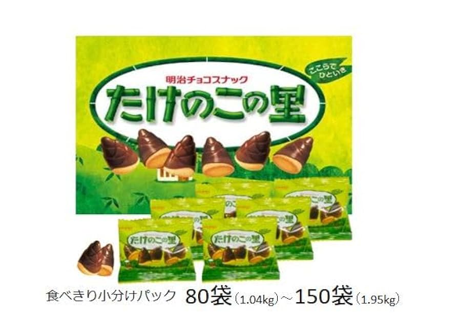 きのこたけのこ小判 Yahoo!オークション -「きのこたけのこ小判」の落札相場・落札価格